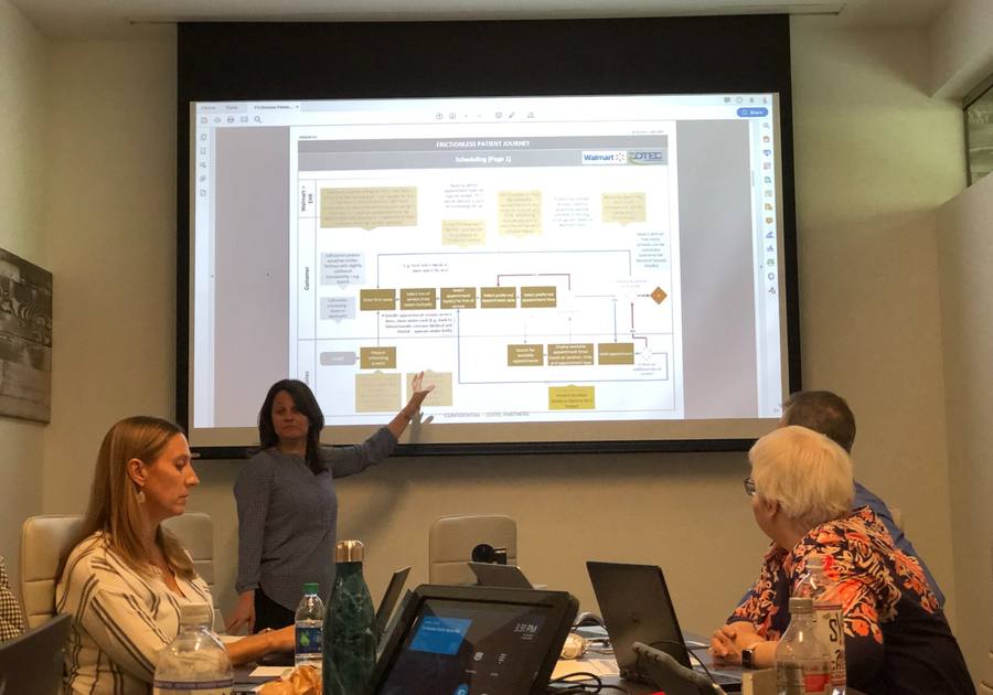 Team reviewing data and analysis together