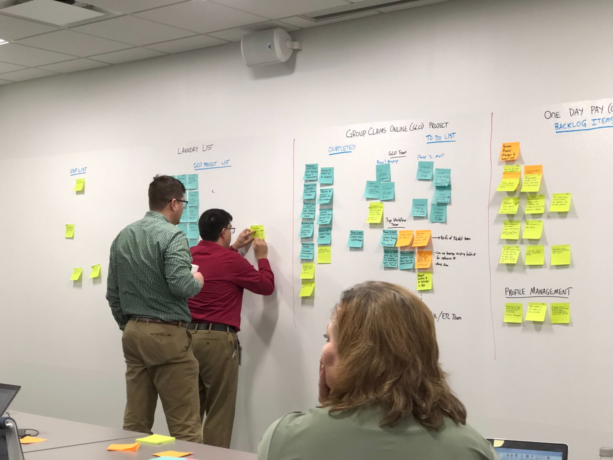 Team placing sticky notes on a prioritization wall