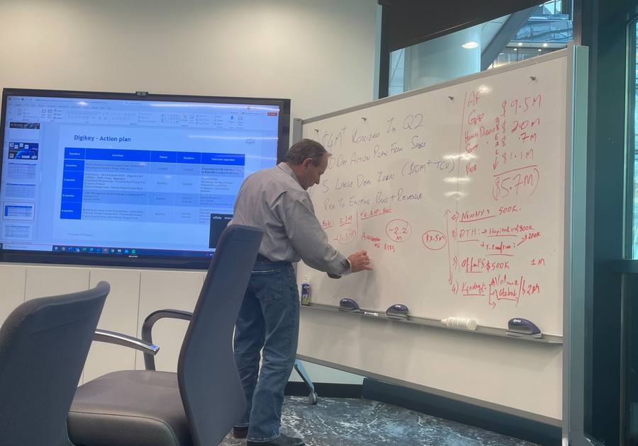 Strategic planning session with whiteboard